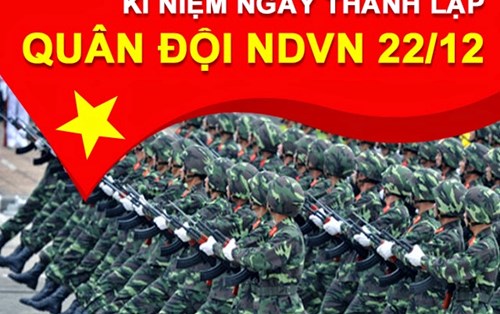 Lịch sử & Ý nghĩa ngày Thành lập Quân đội nhân Việt Nam 22/12 